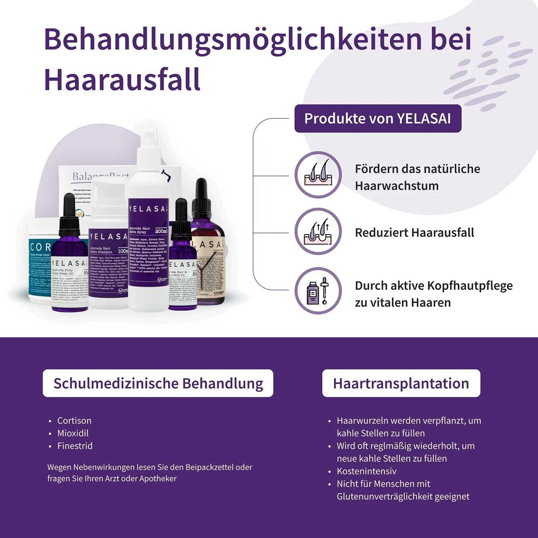 Grafik mit Behandlungsmöglichkeiten um Haarausfall zu stoppen