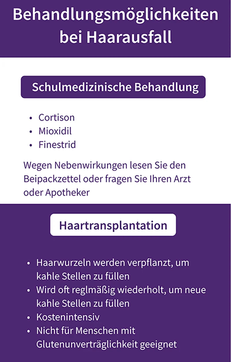 Infografik zu Behandlungsmöglichkeit von stressbedingter Haarausfall