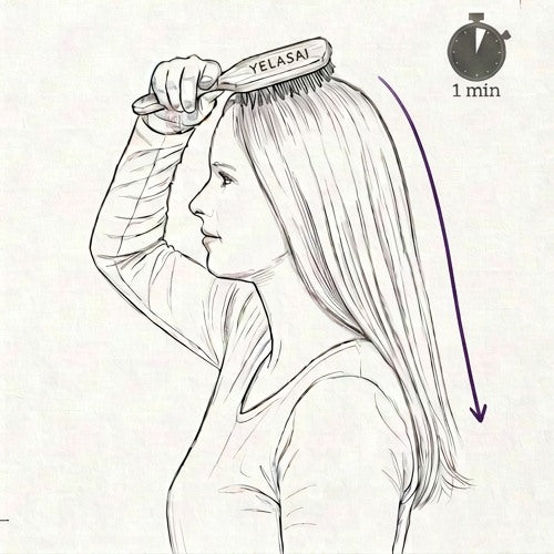 Brush for 1 minute from the forehead to the neck